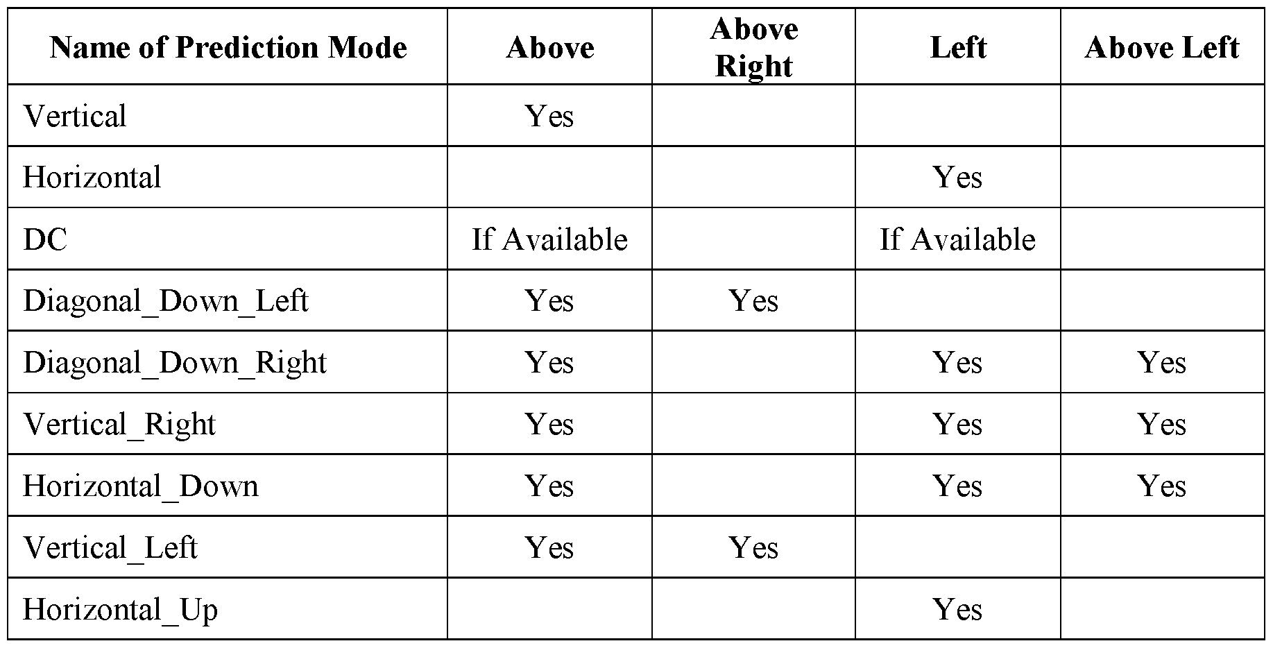 Figure imgf000011_0001