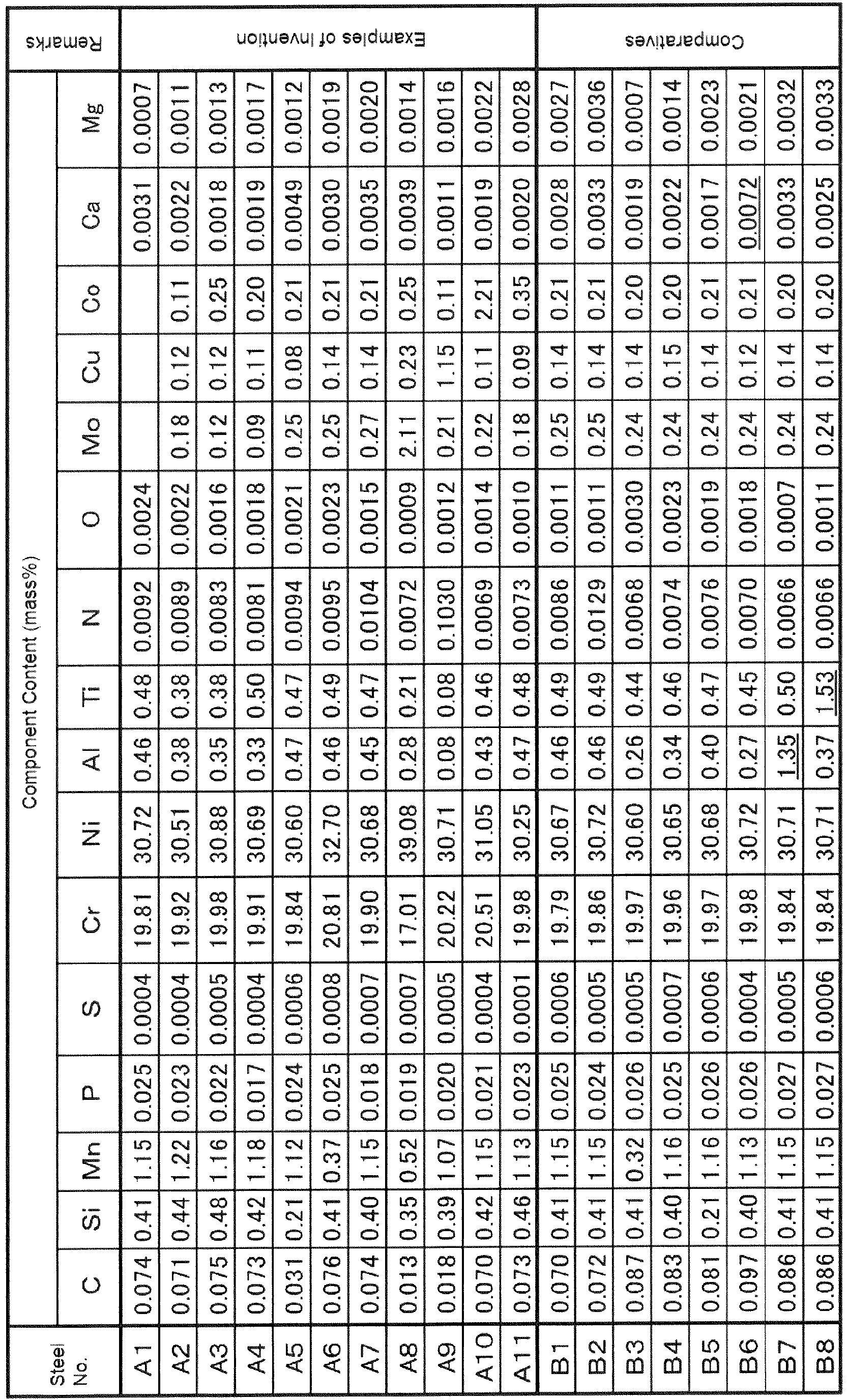 Figure imgb0010