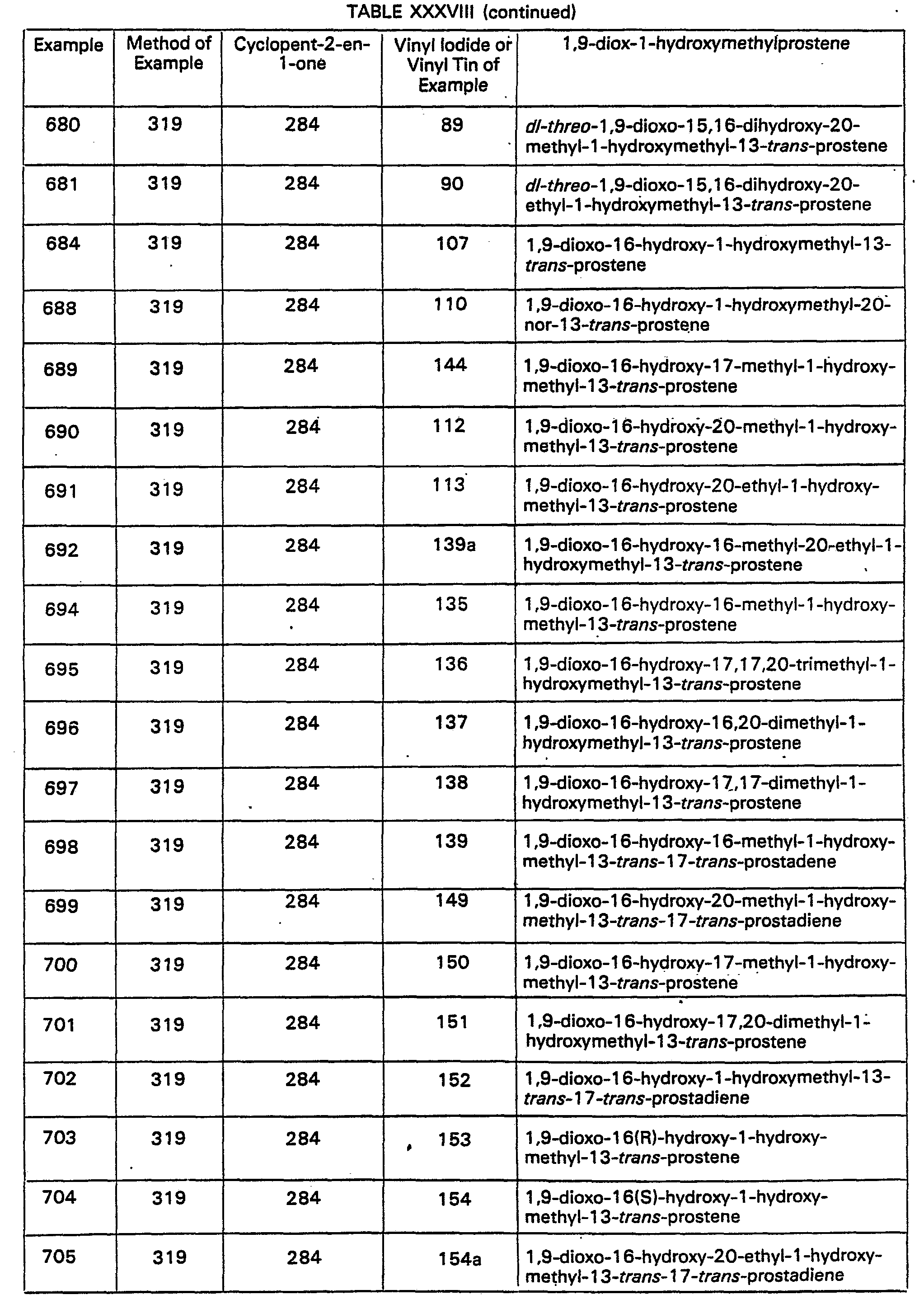 Figure imgb0166