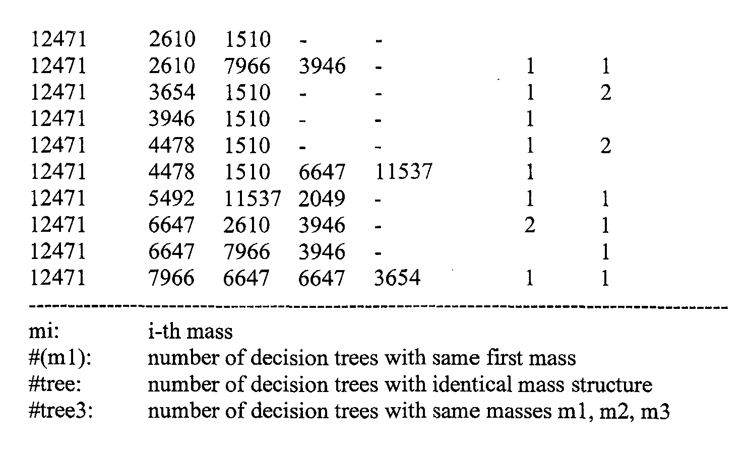 Figure 00720001