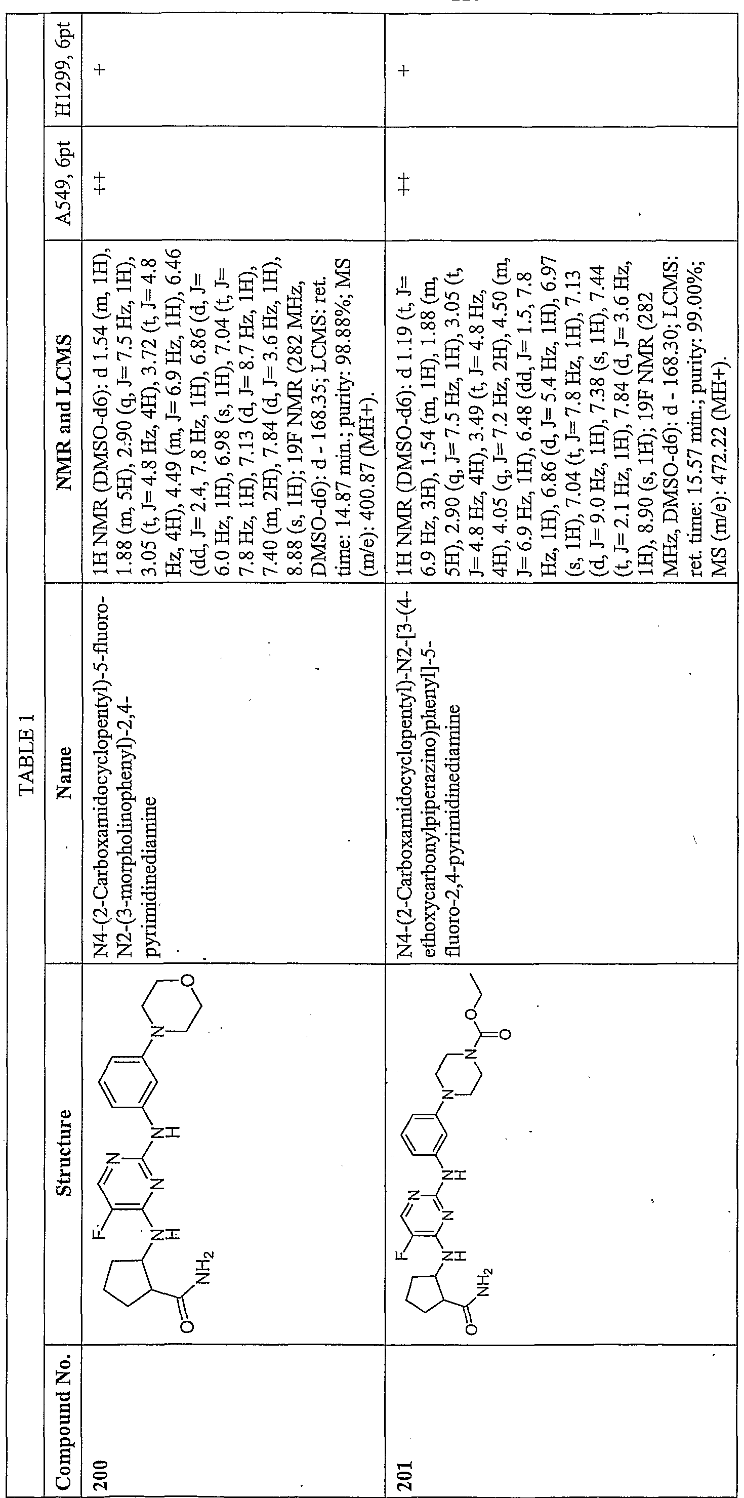 Figure imgf000119_0001