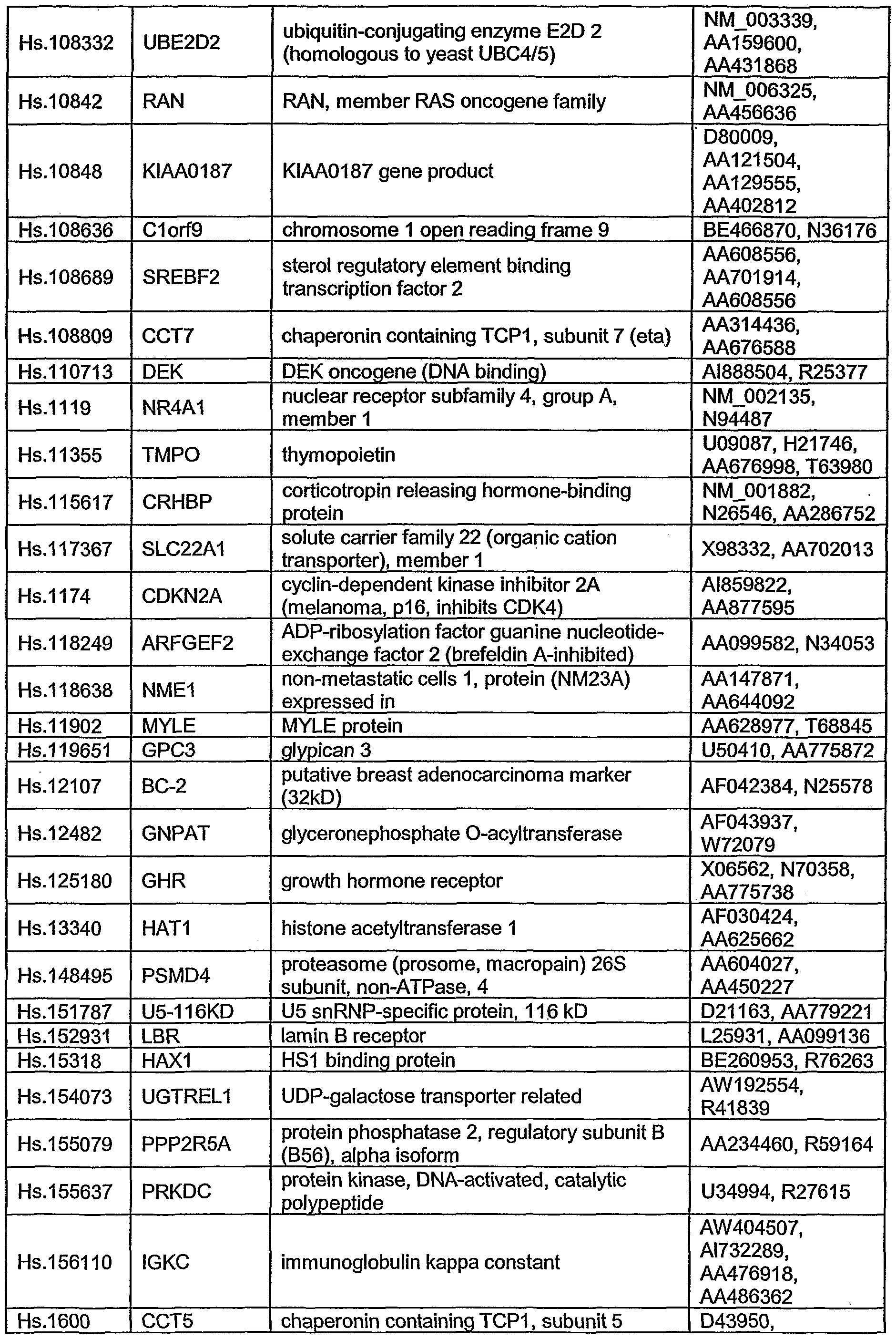 Figure imgf000057_0001