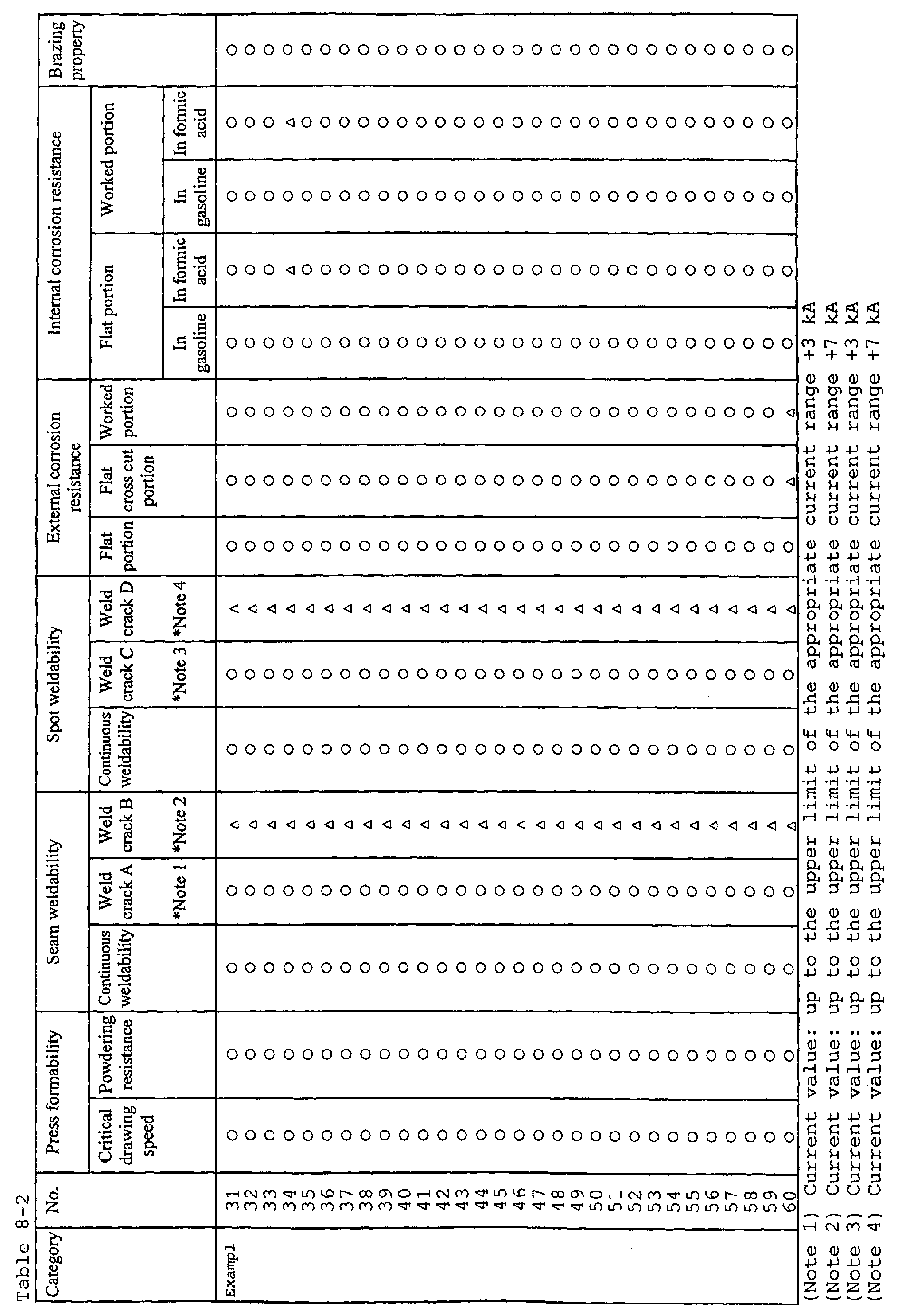 Figure 00710001