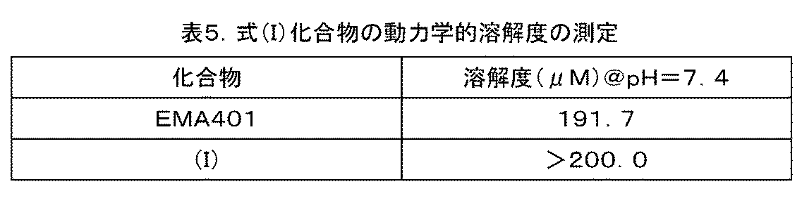 Figure 0007089636000019