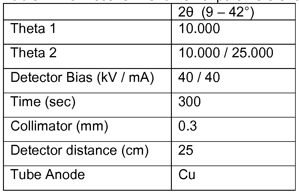 Figure imgf000031_0001