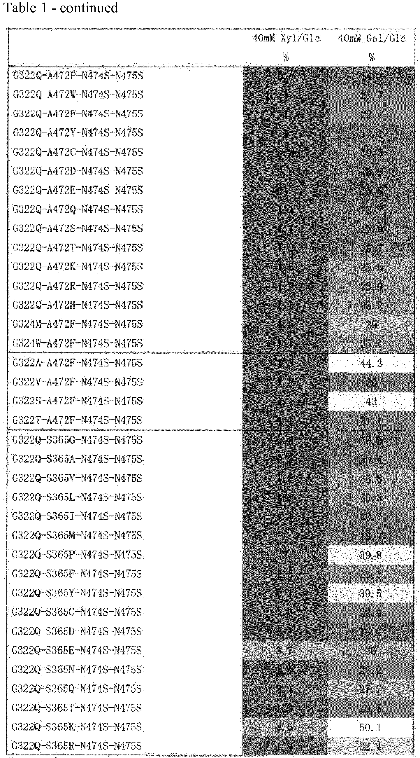 Figure imgb0009