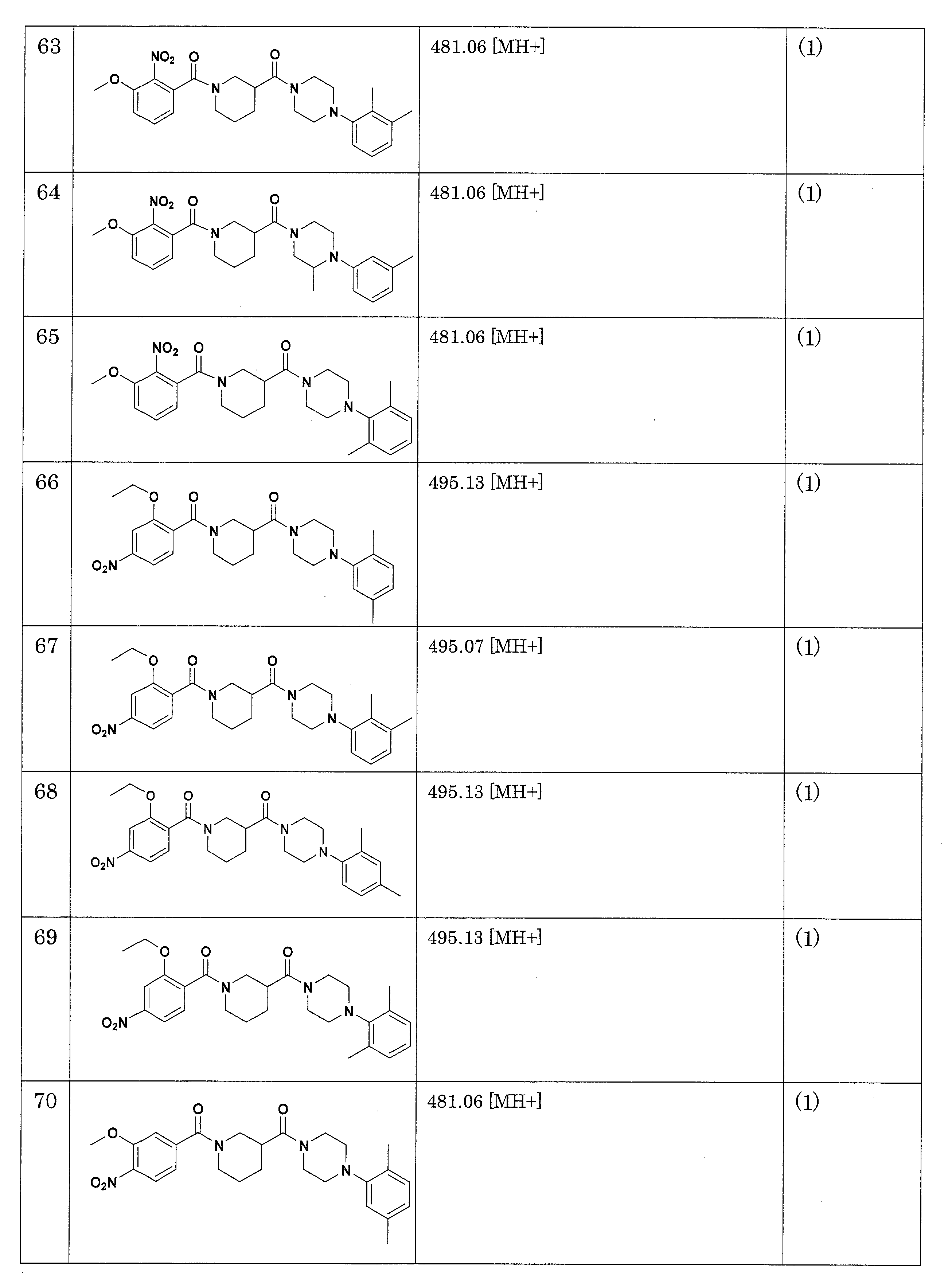 Figure JPOXMLDOC01-appb-T000041