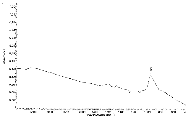 Figure 2012199244