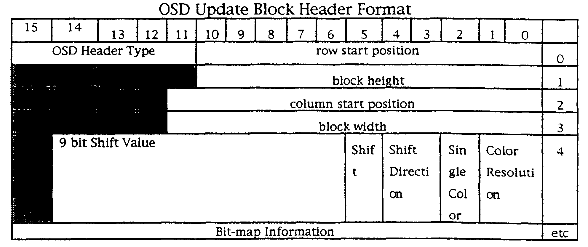 Figure 00150001