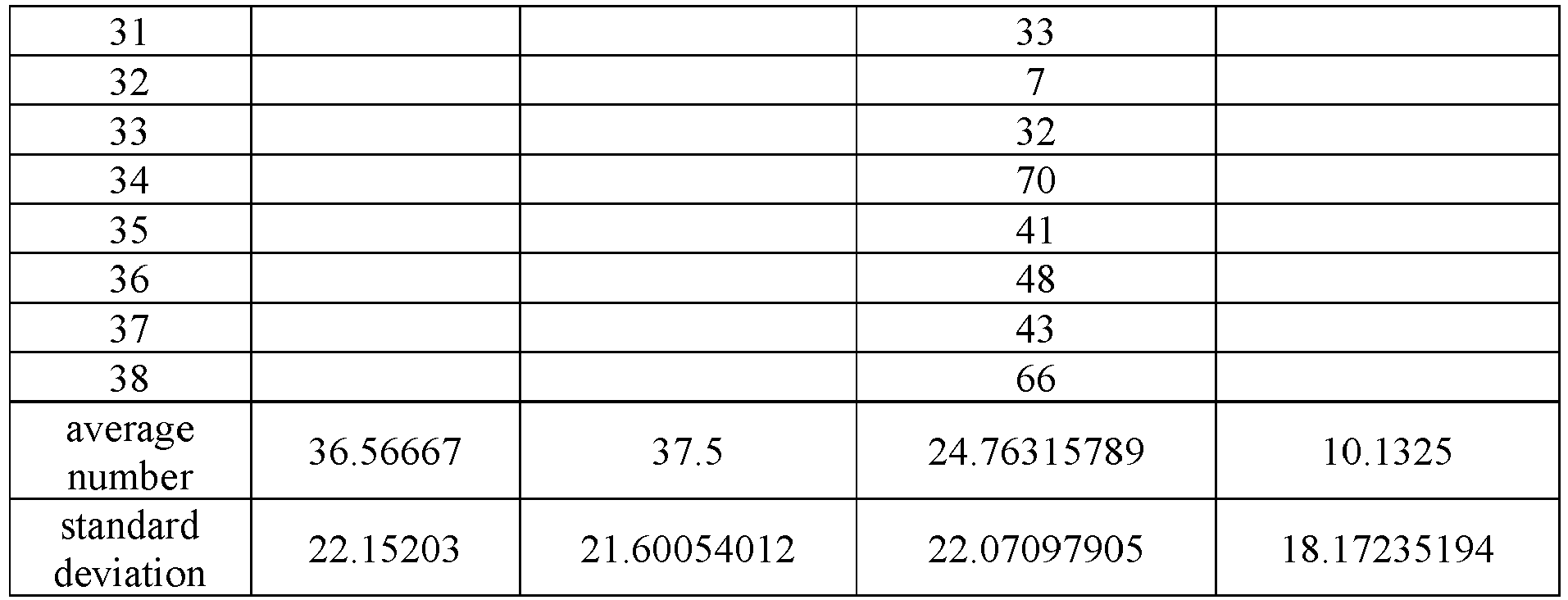 Figure imgb0004