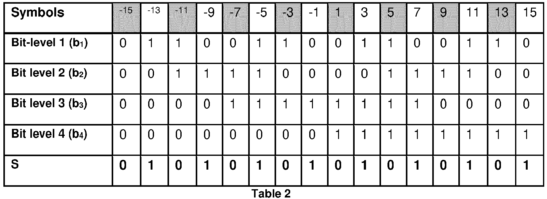 Figure imgb0010