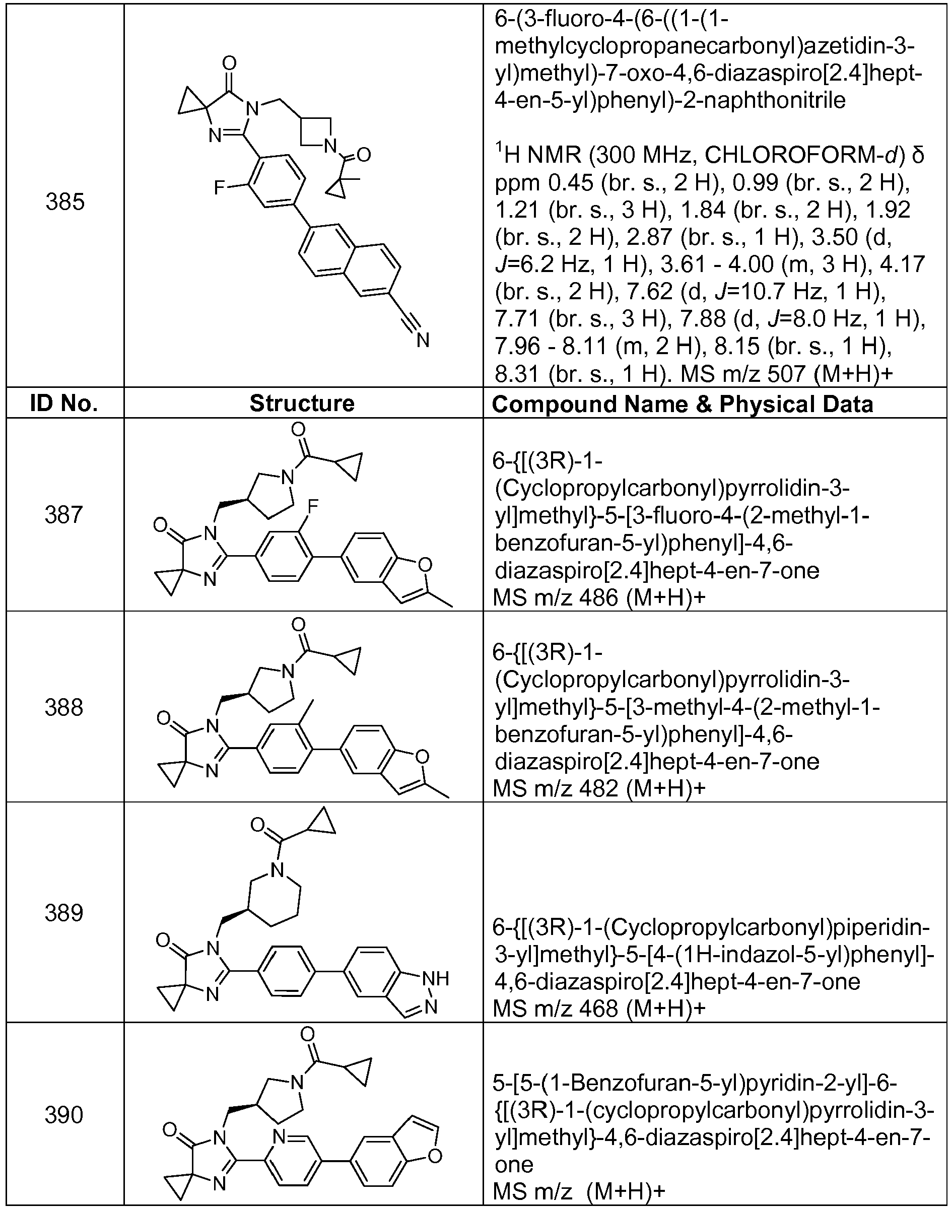 Figure imgb0762
