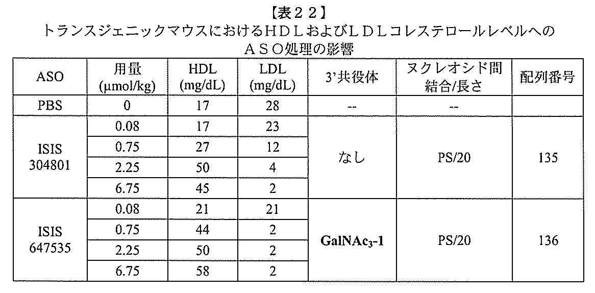 Figure 2022017514000244