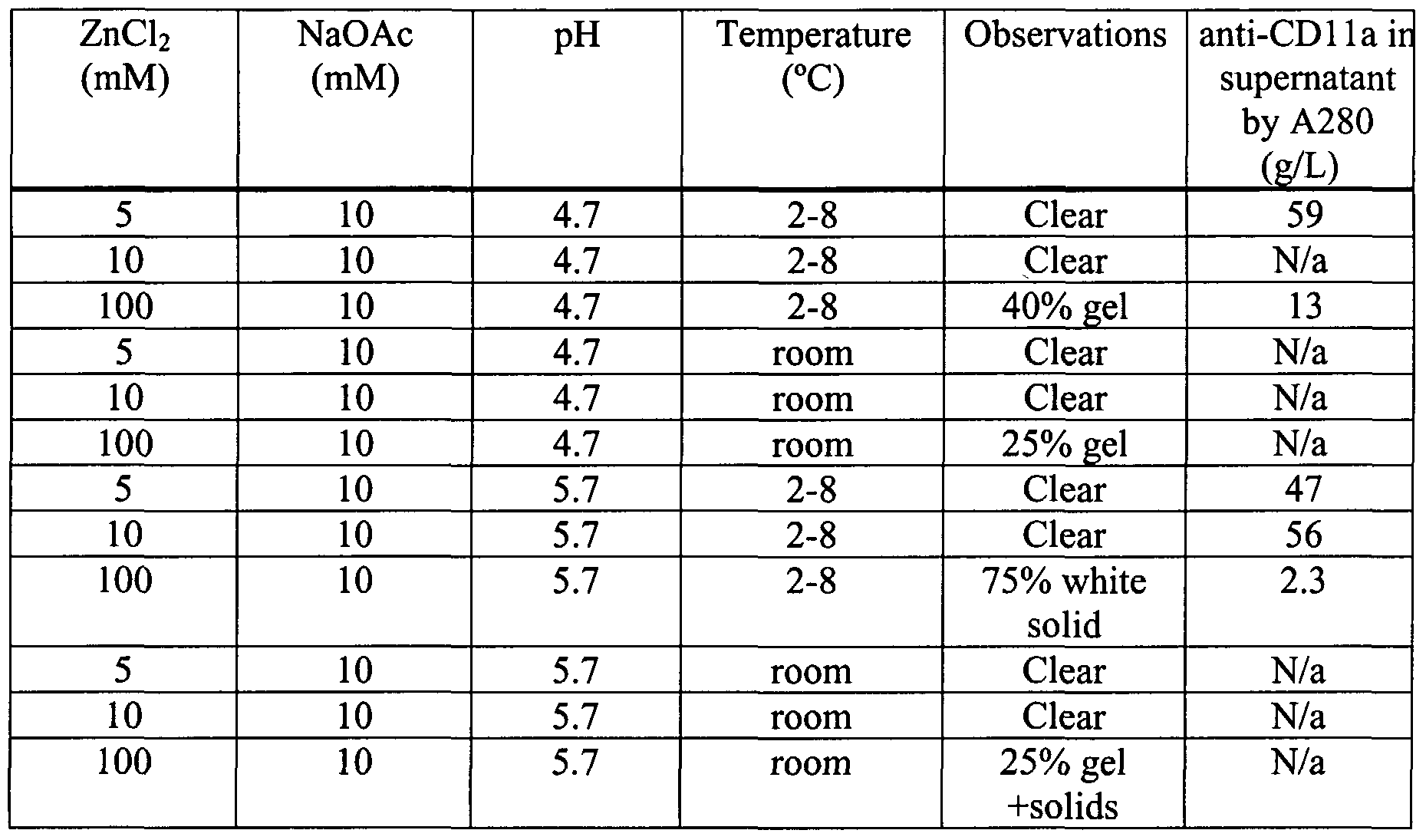 Figure imgf000046_0001