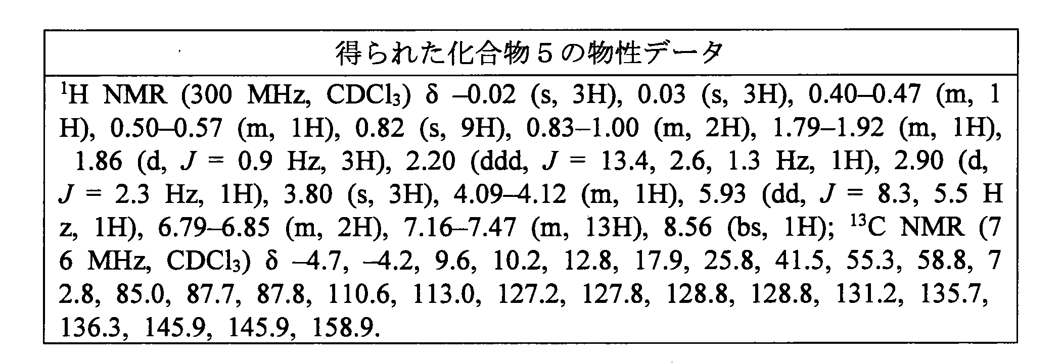 Figure JPOXMLDOC01-appb-T000031