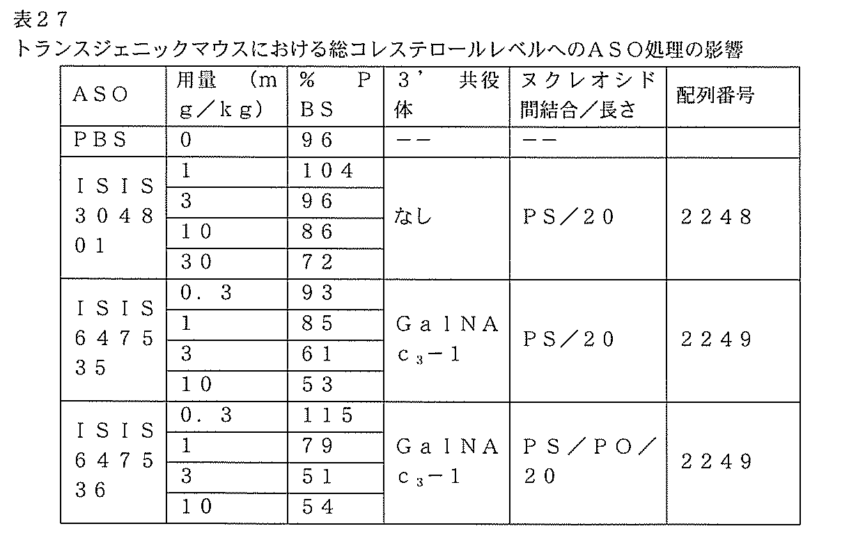 Figure 0007127076000161