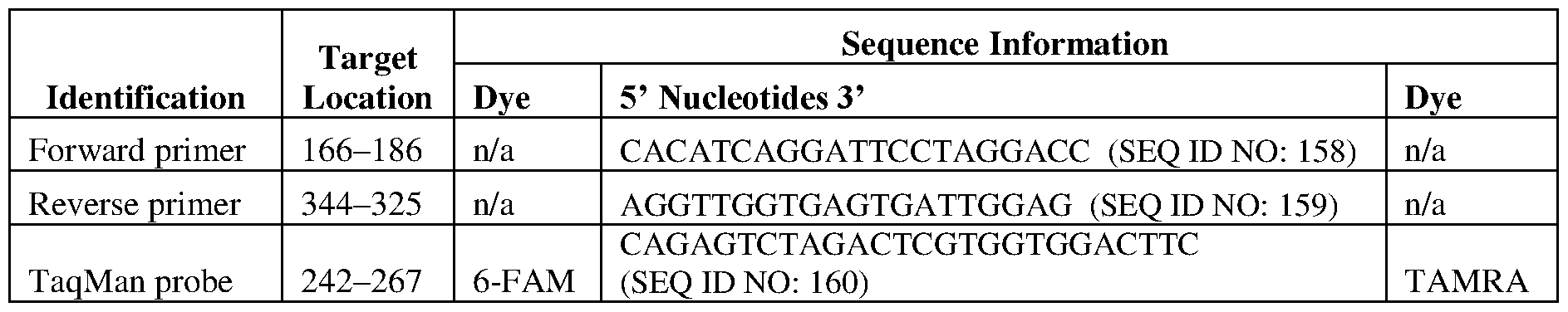 Figure imgf000149_0001