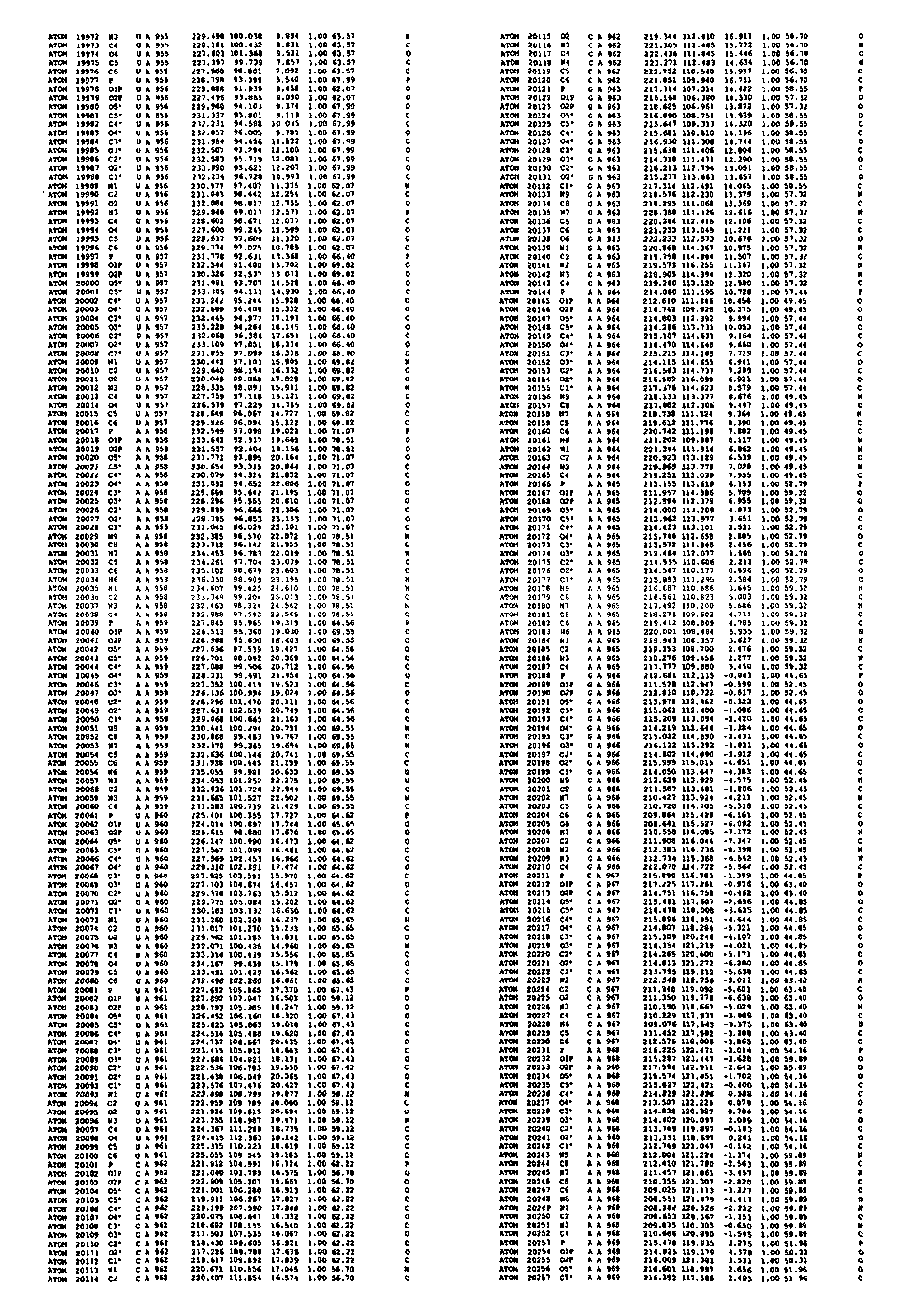 Figure 03020001