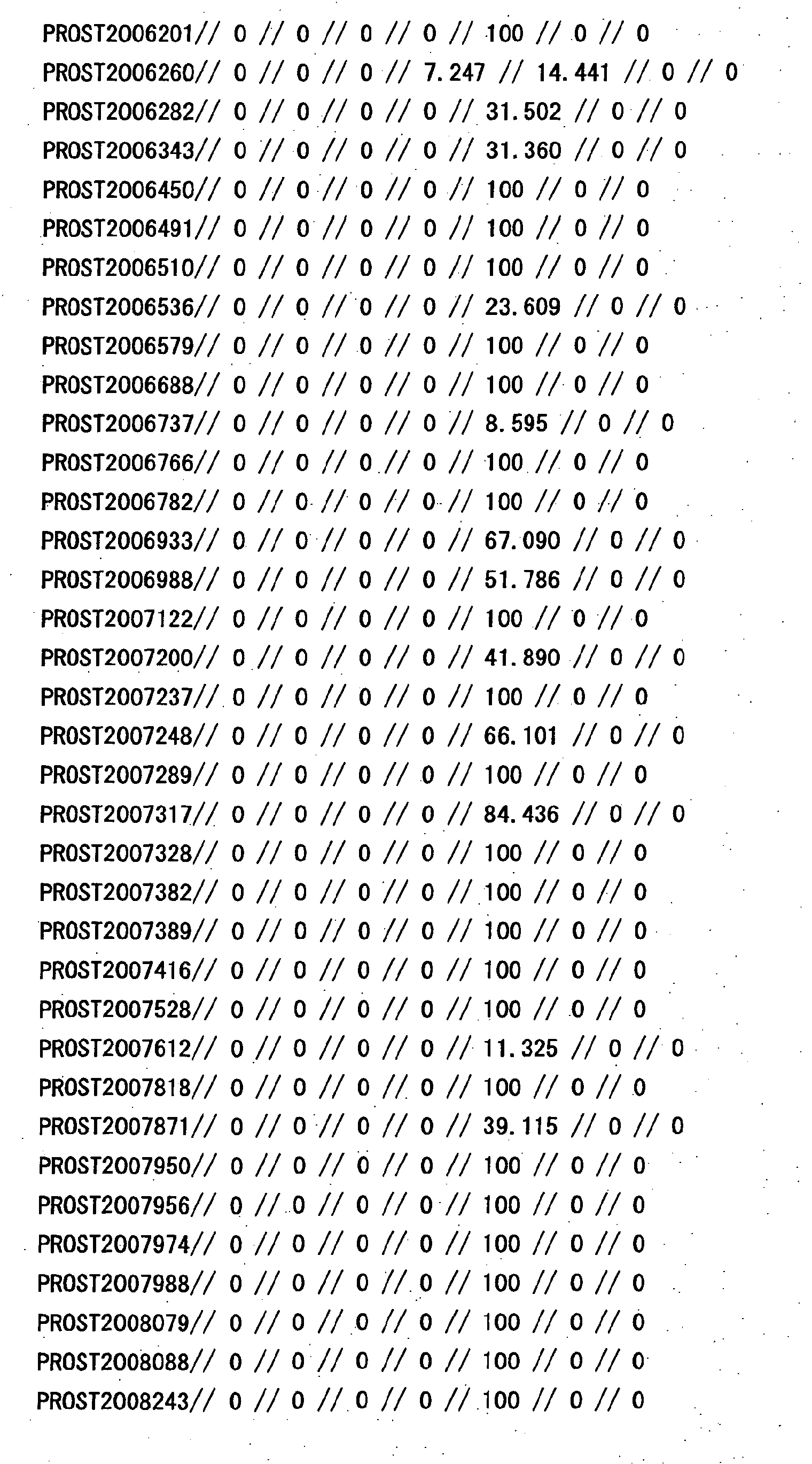 Figure 27610001