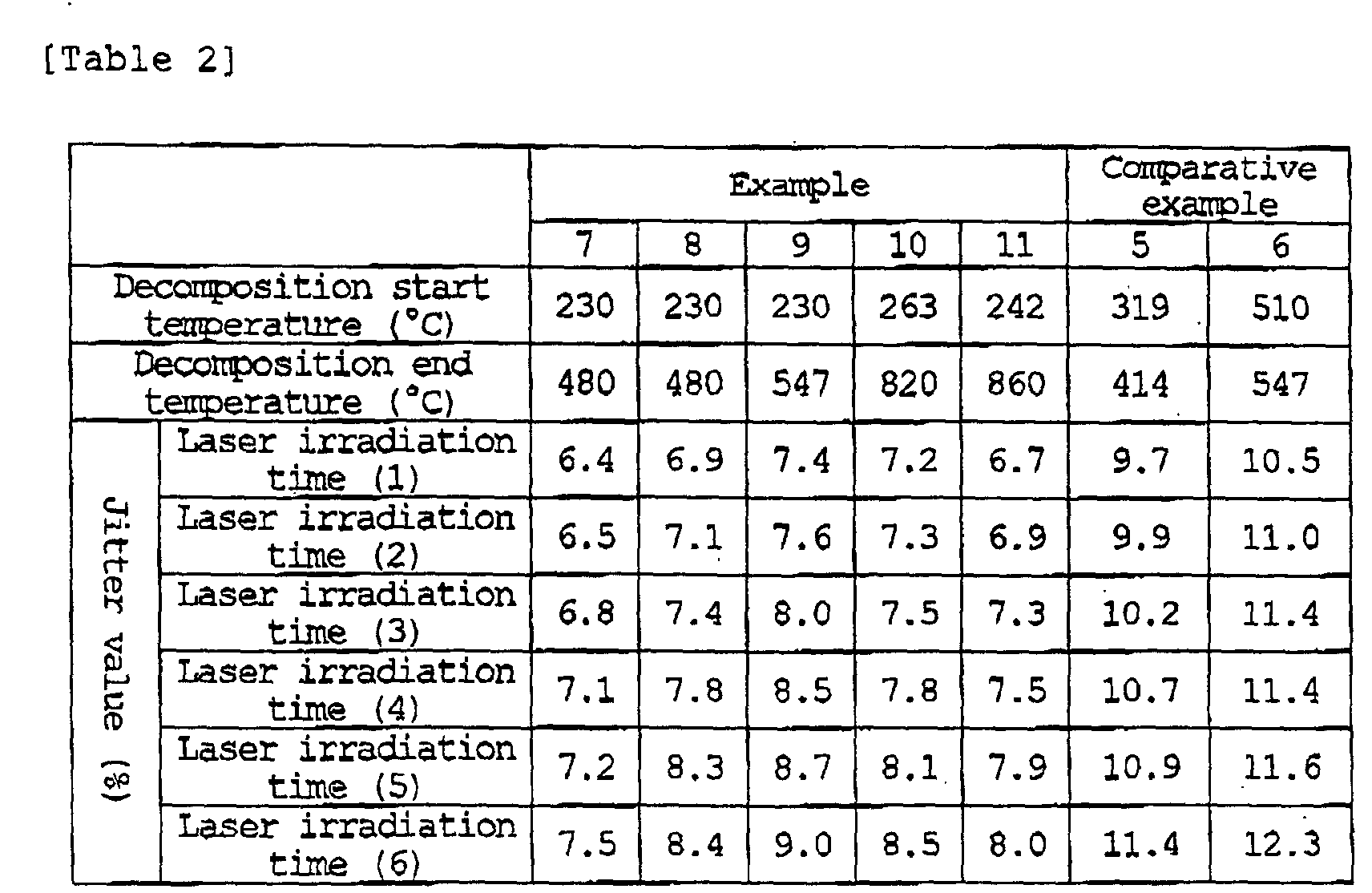 Figure 00400001