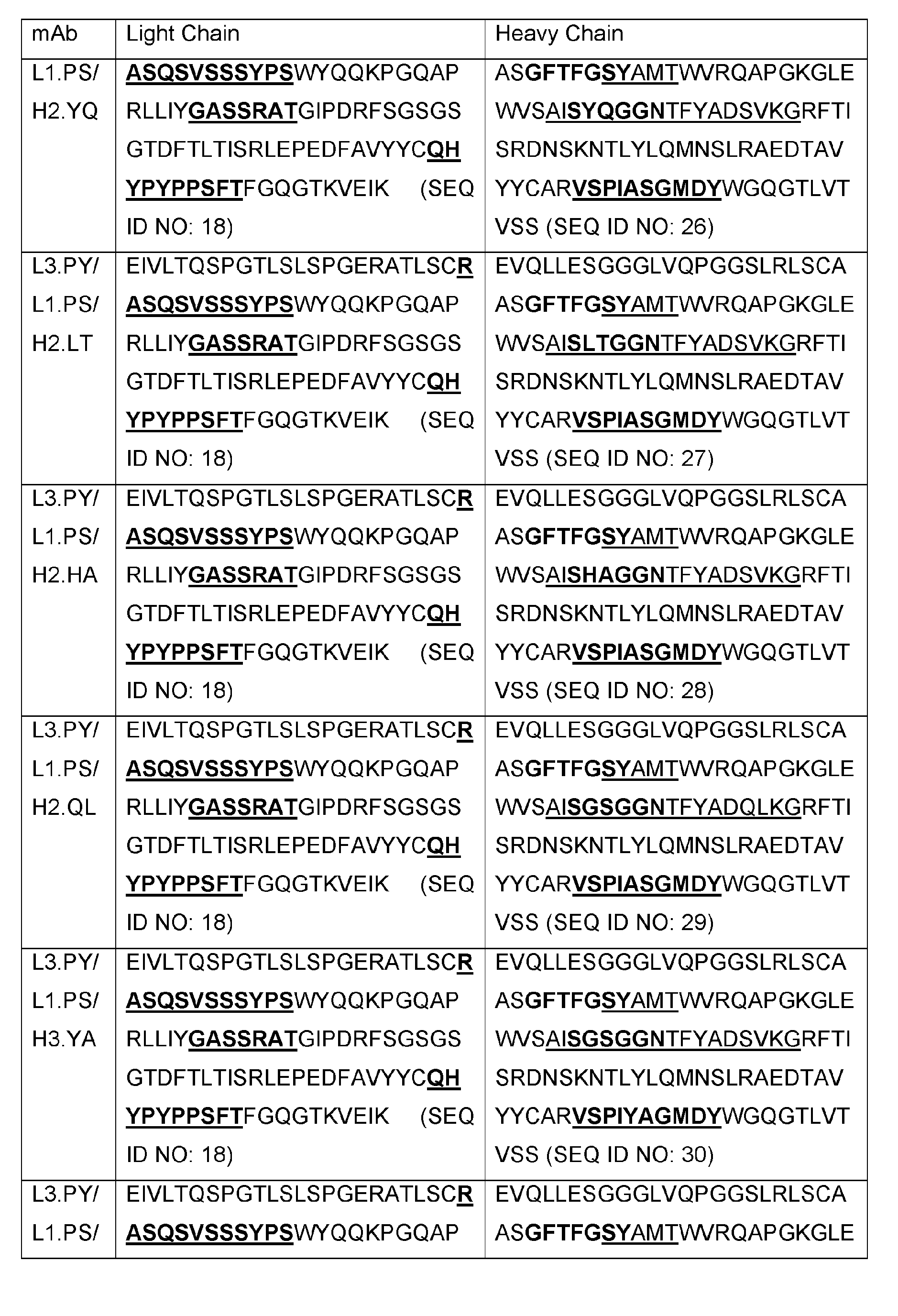 Figure imgb0010