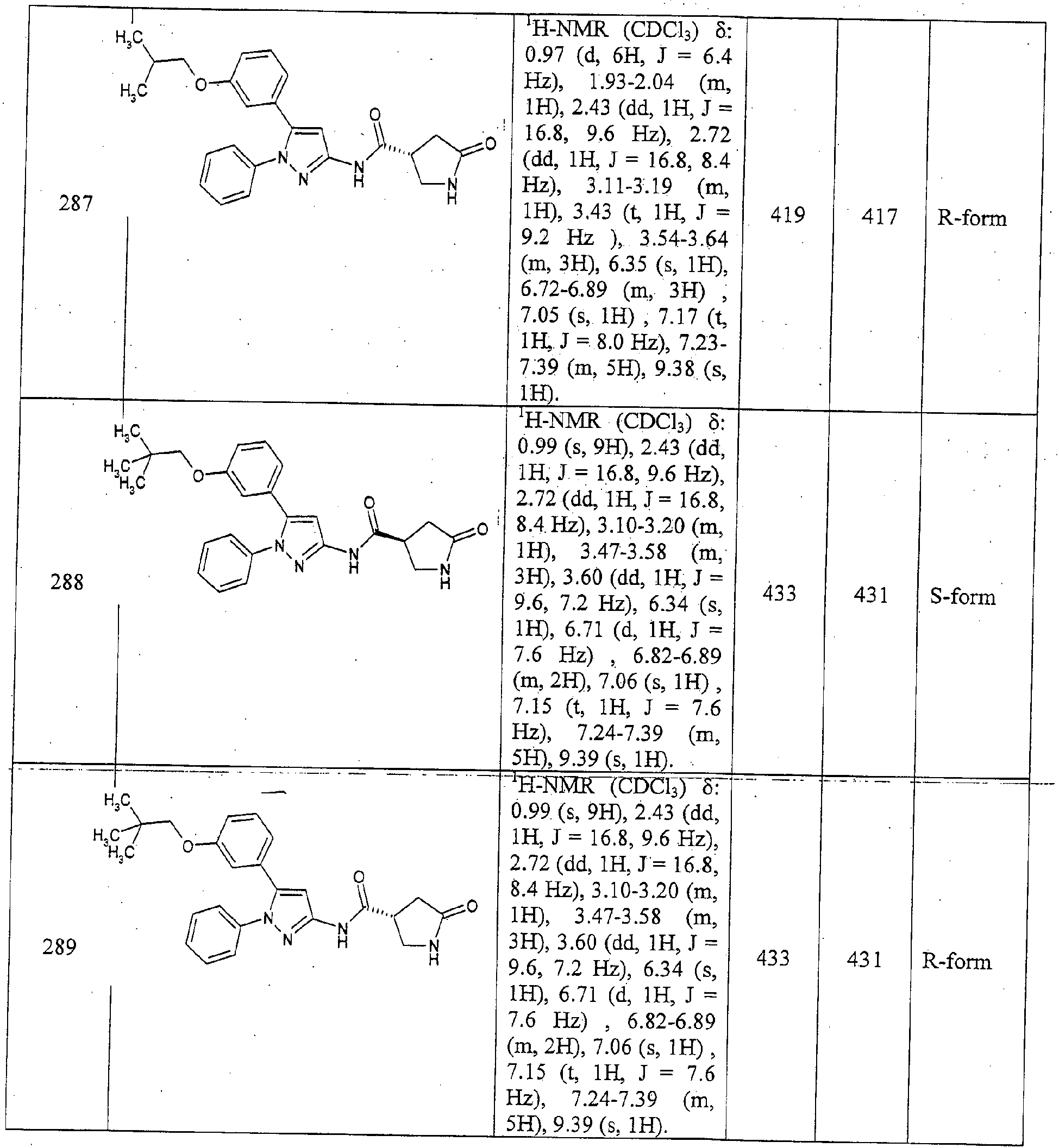 Figure imgb0552
