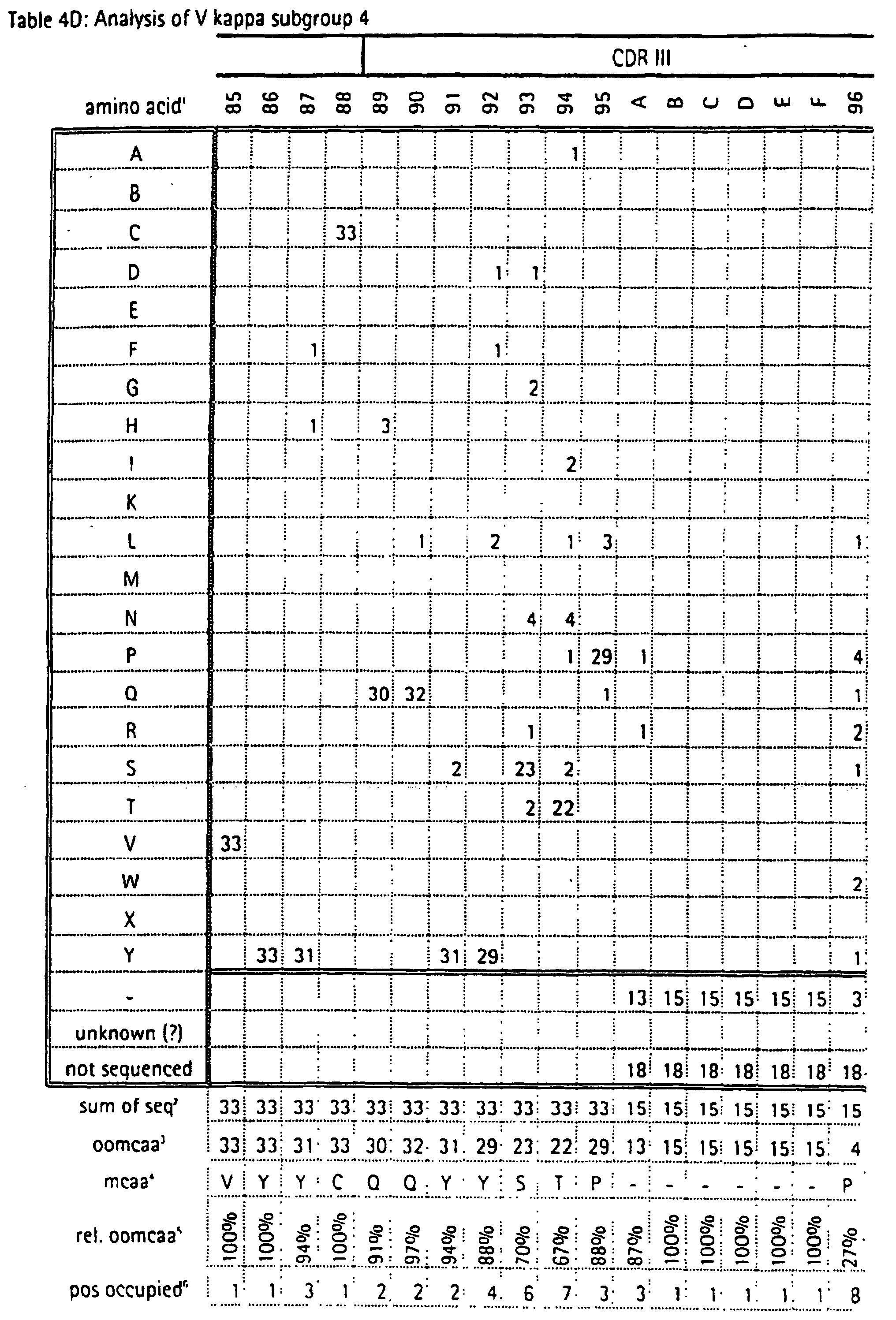 Figure 01200001