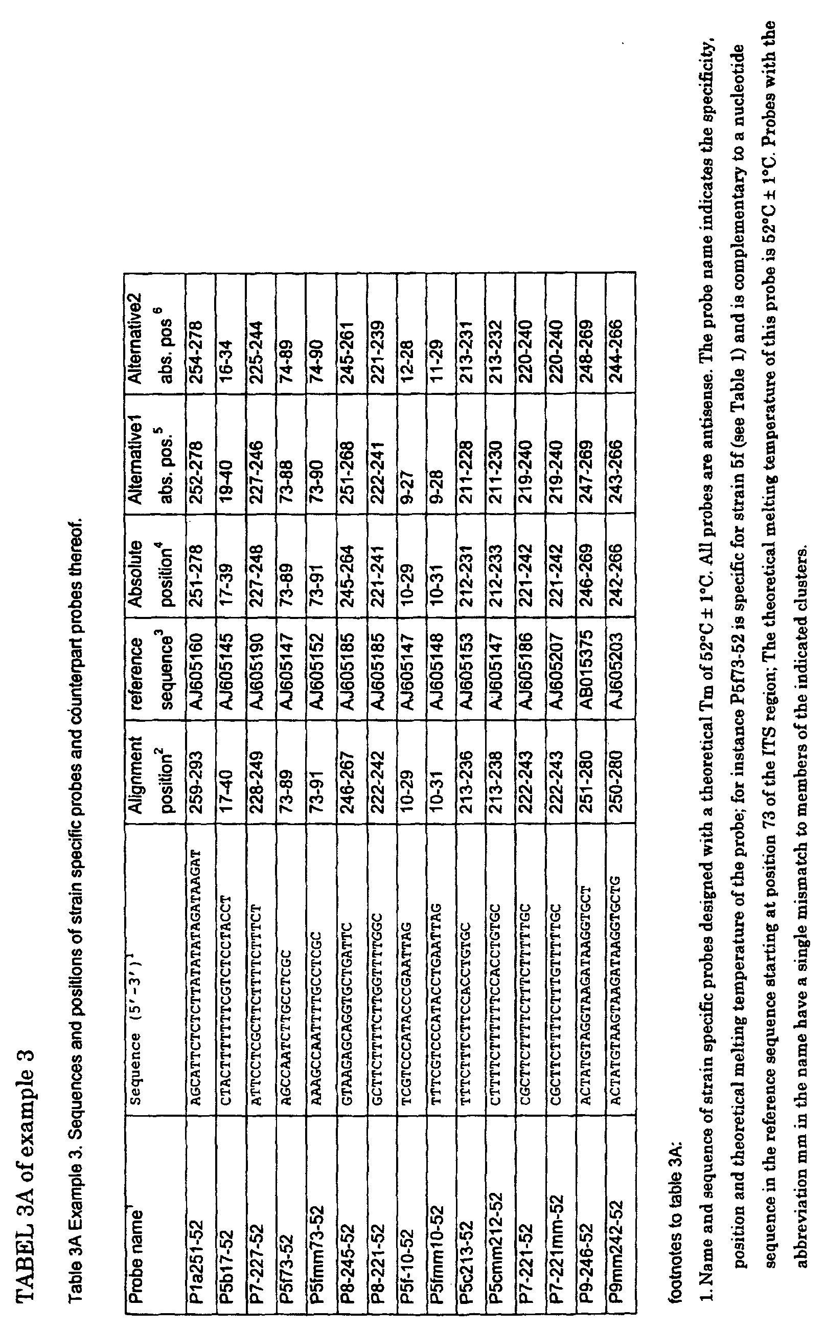 Figure 00880001