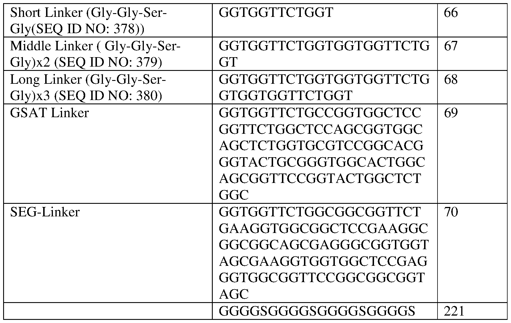 Figure imgf000053_0001