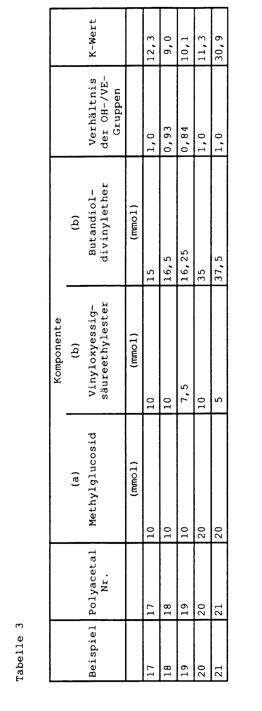 Figure imgb0004