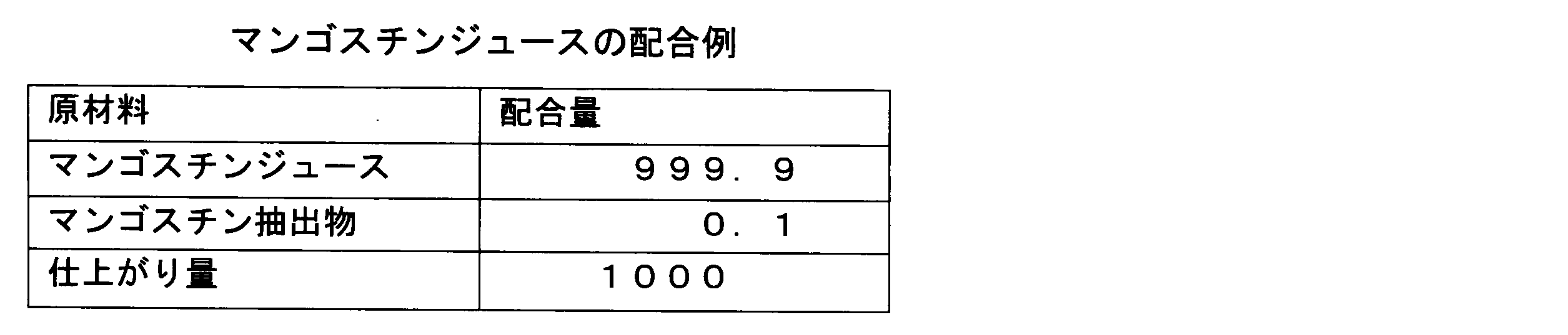 Figure JPOXMLDOC01-appb-T000018