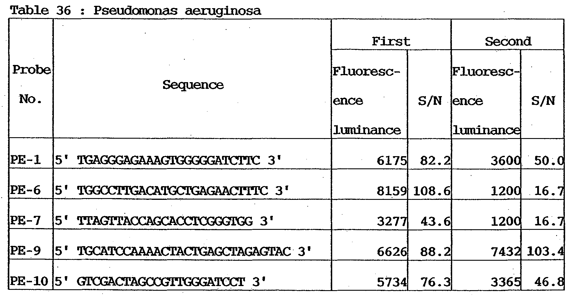 Figure 00500003
