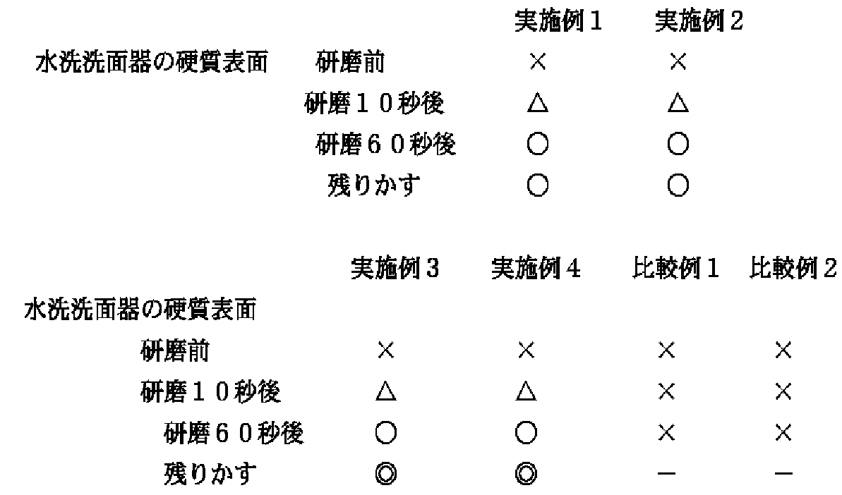 Figure 0004100540