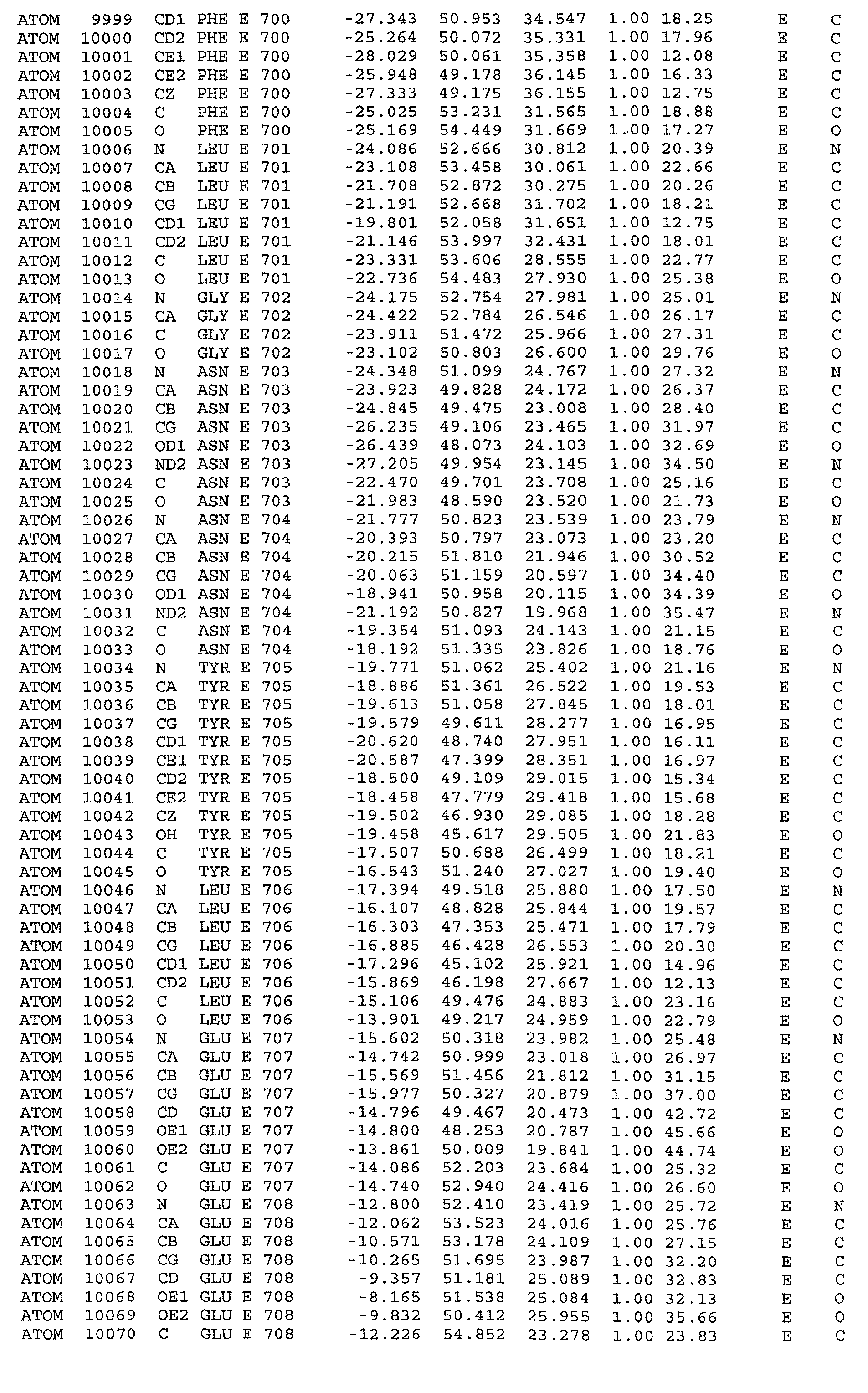 Figure 03040001