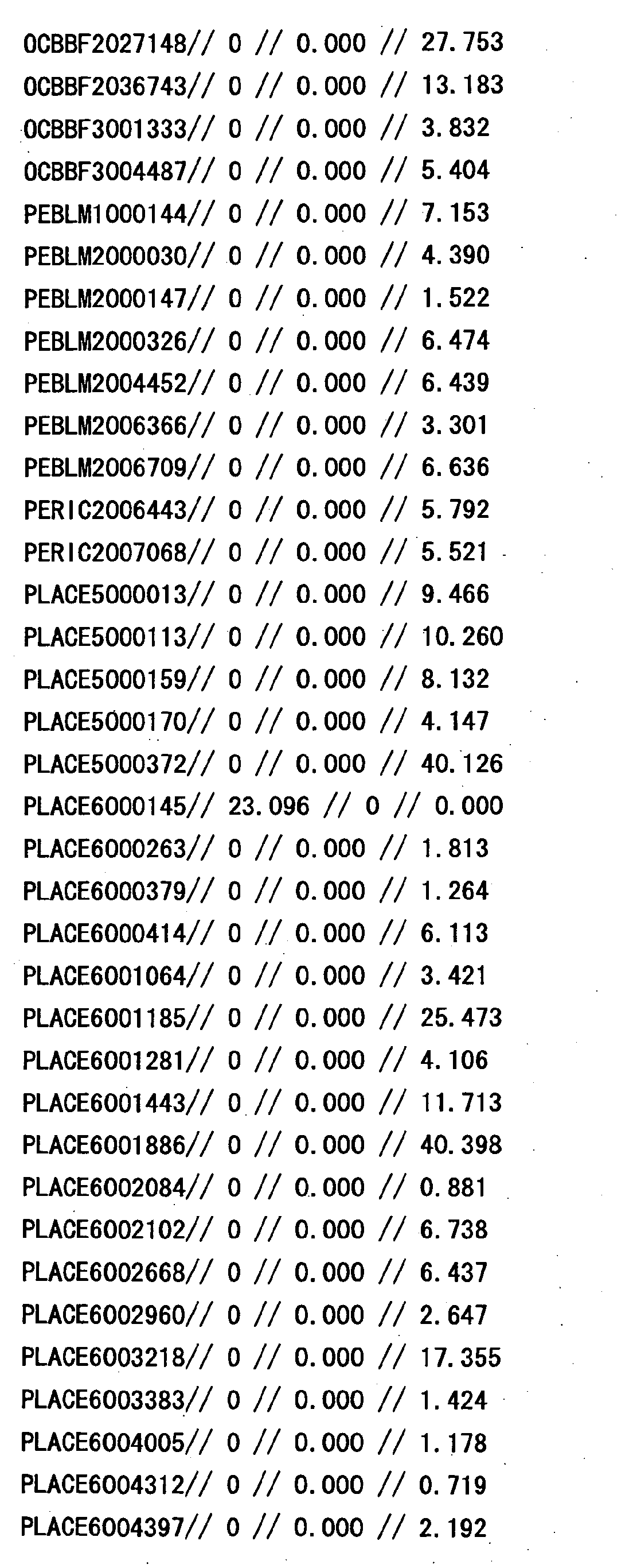 Figure 35230001