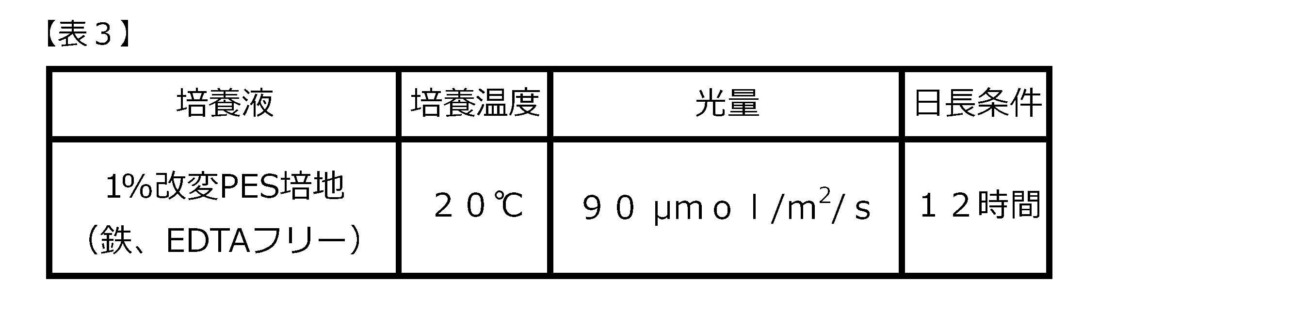 Figure JPOXMLDOC01-appb-T000003