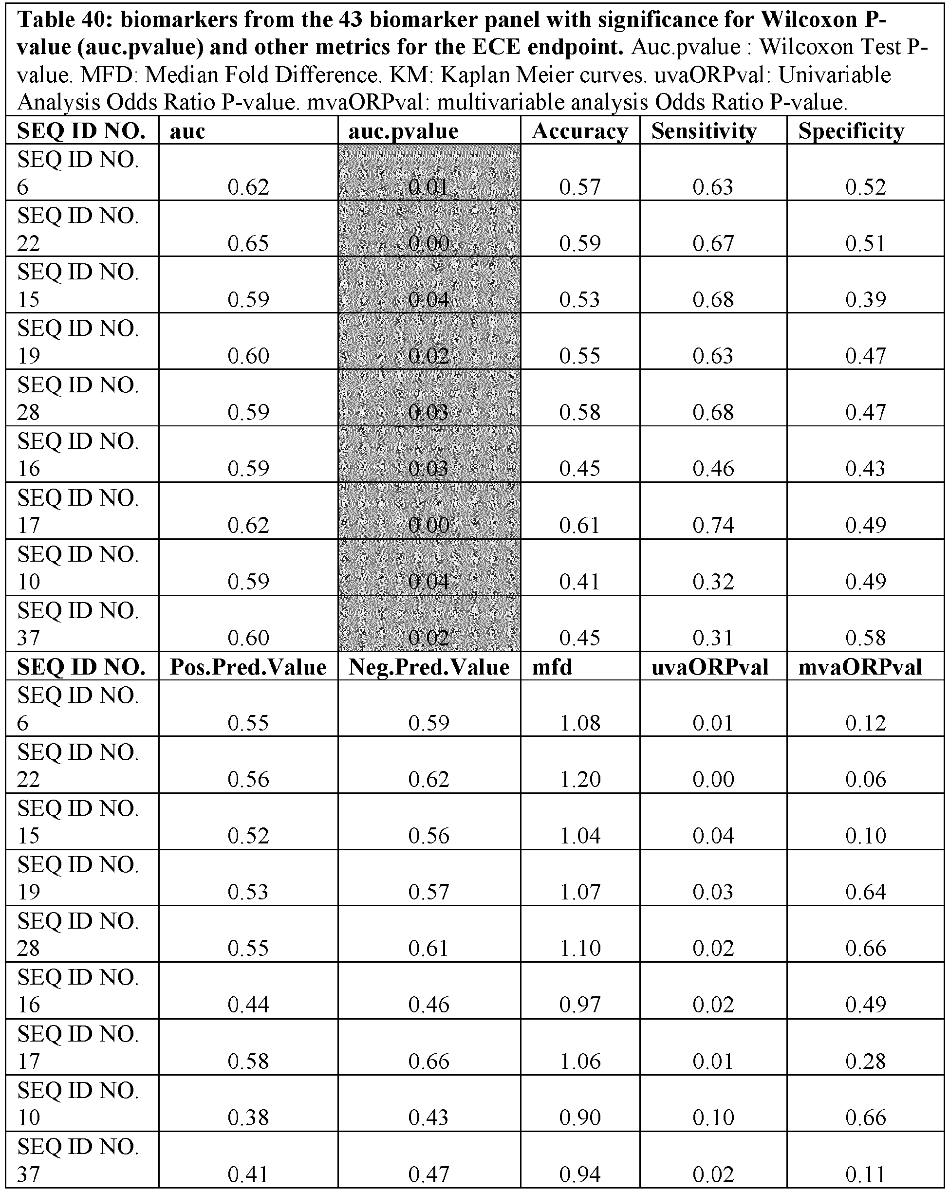 Figure imgb0013