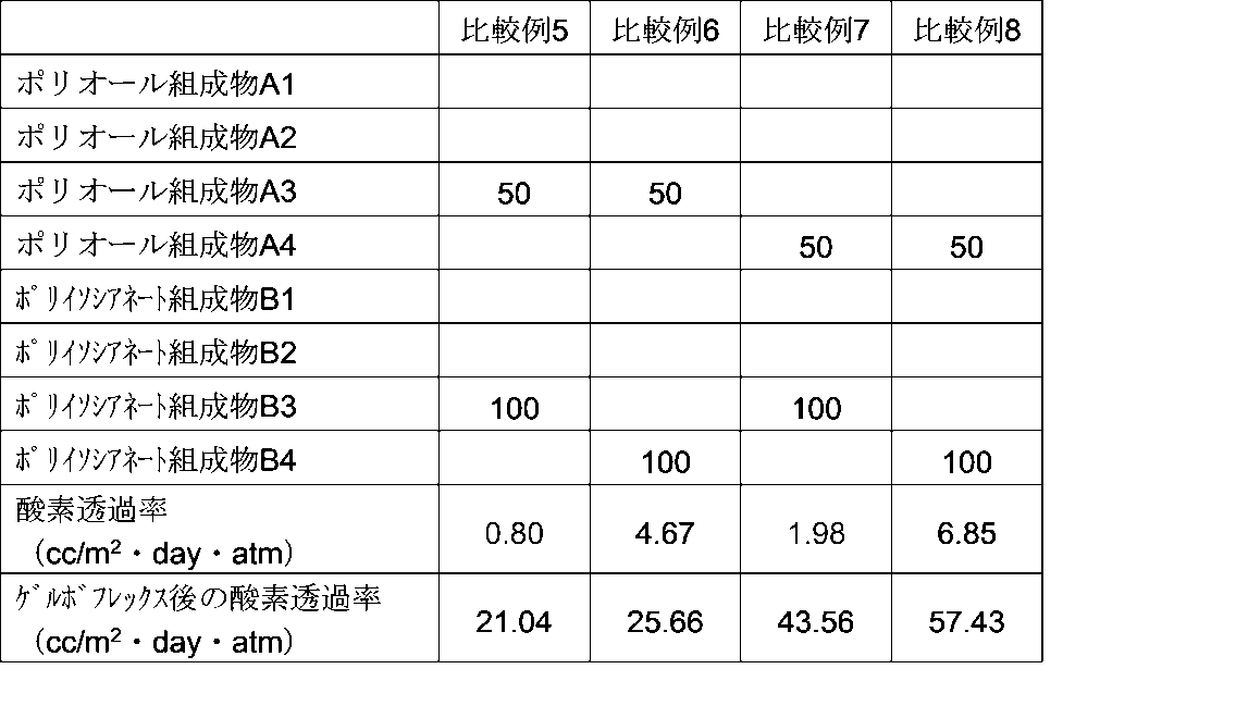 Figure JPOXMLDOC01-appb-T000004