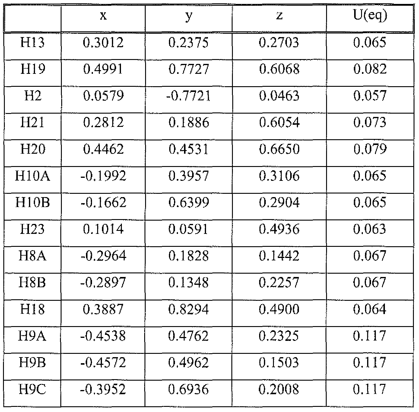 Figure imgf000086_0001