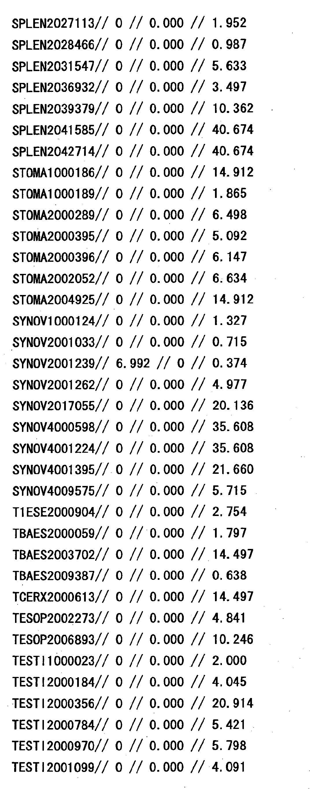 Figure 35290001