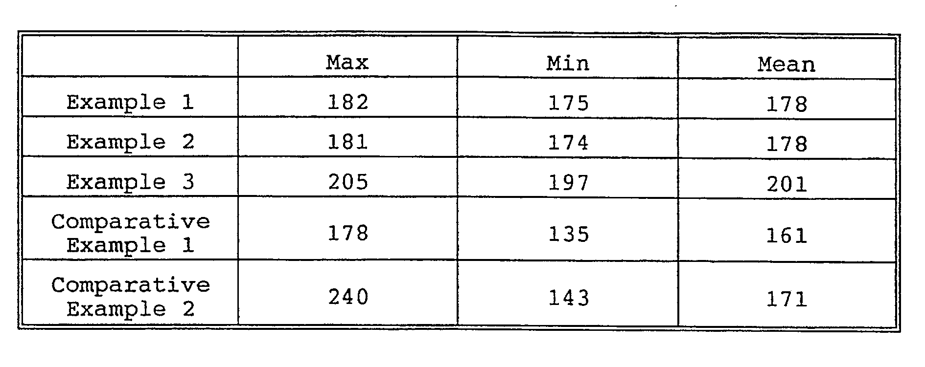 Figure imgb0001