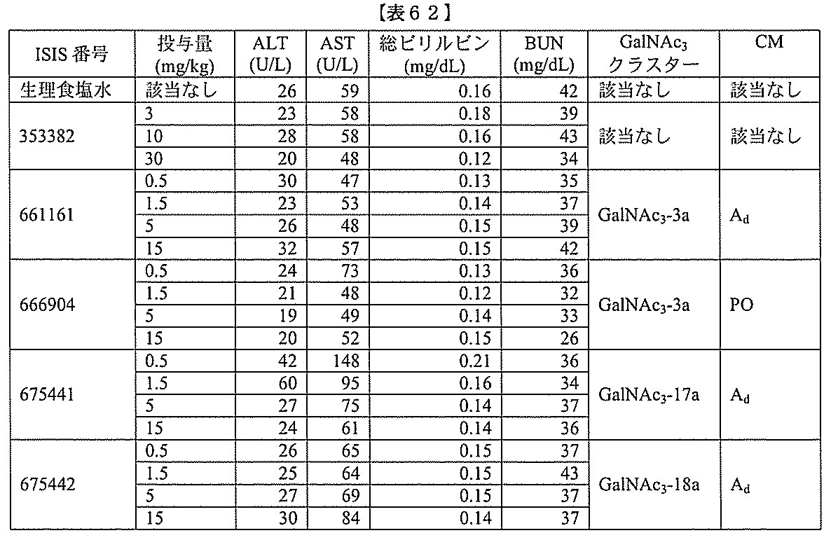 Figure 2022017514000379