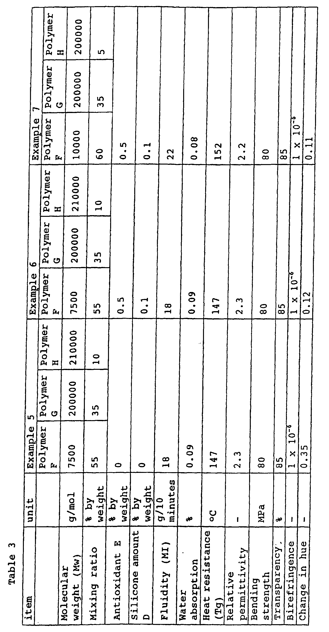 Figure 00650001