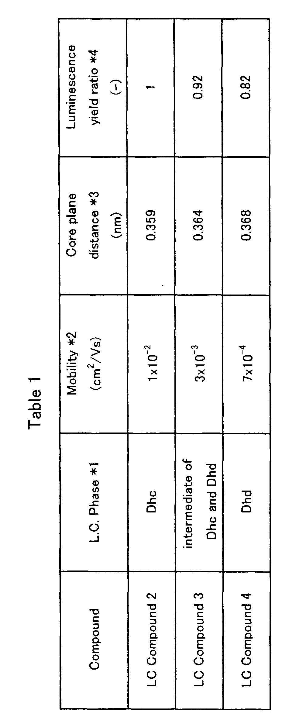 Figure 00190001