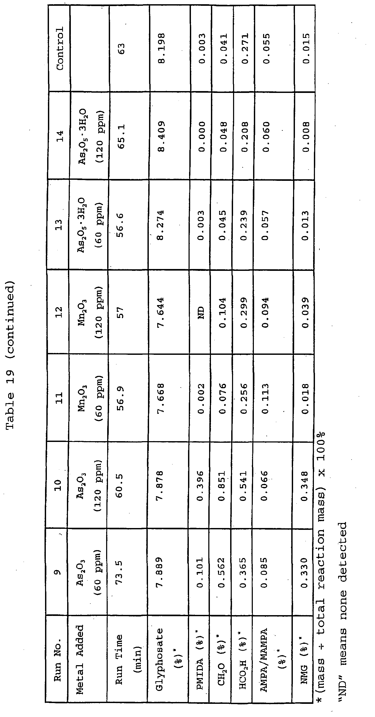 Figure 01270001