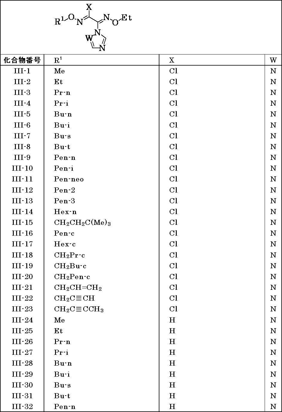 Figure JPOXMLDOC01-appb-T000026
