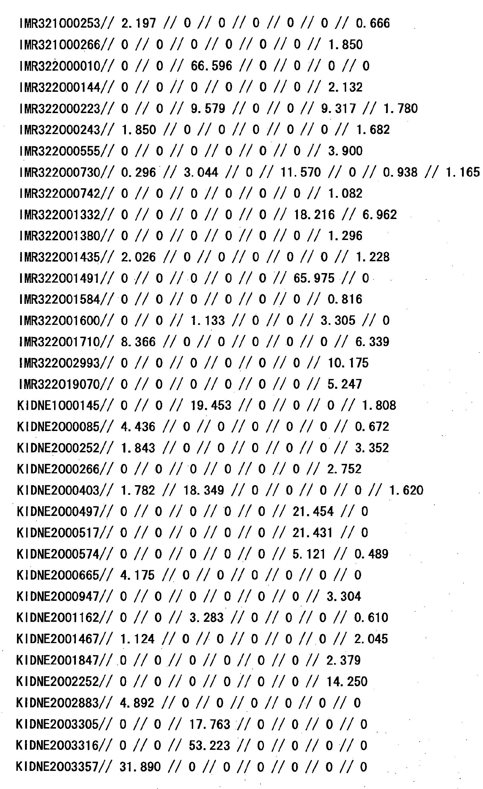 Figure 30900001