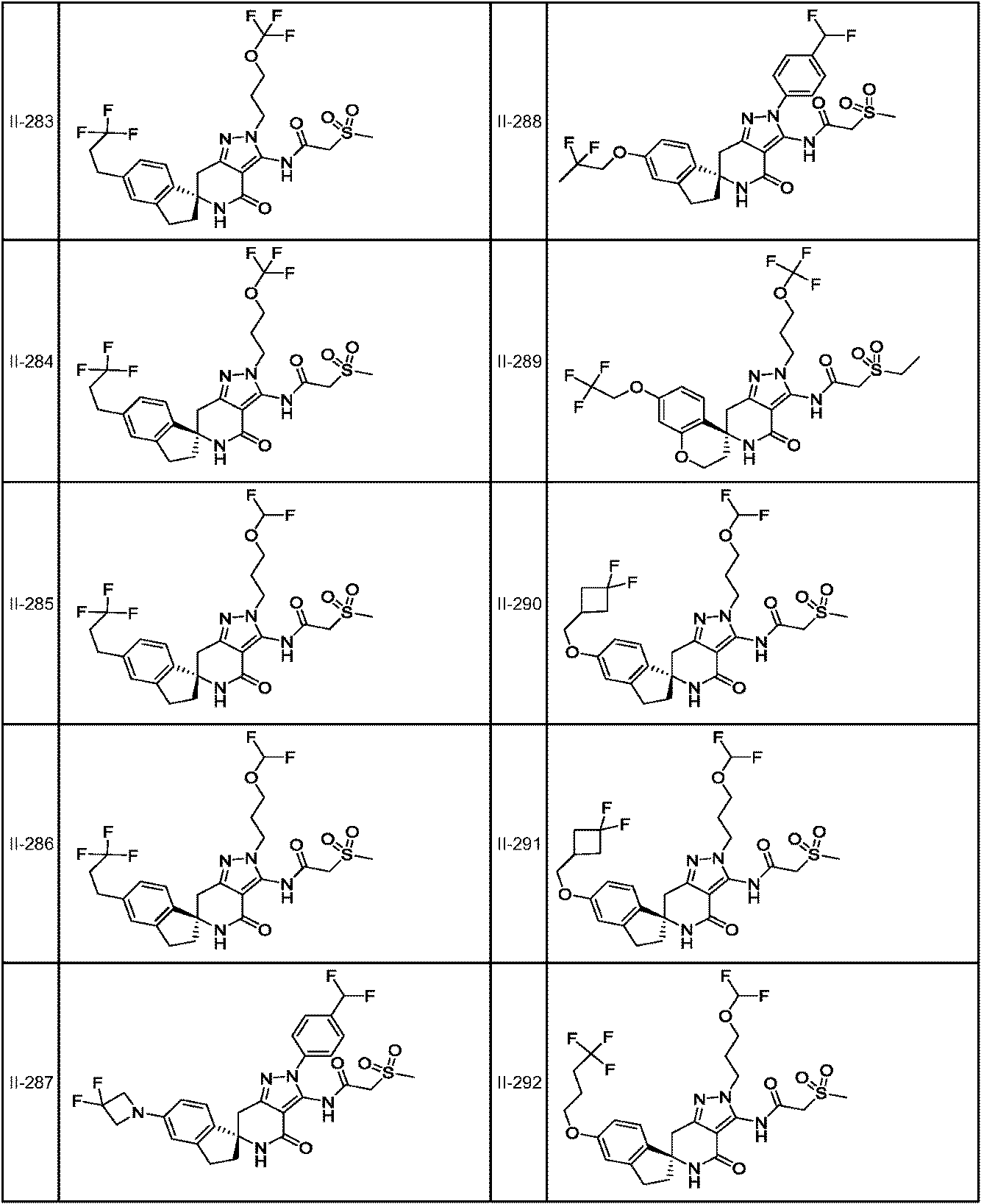 Figure JPOXMLDOC01-appb-T000132