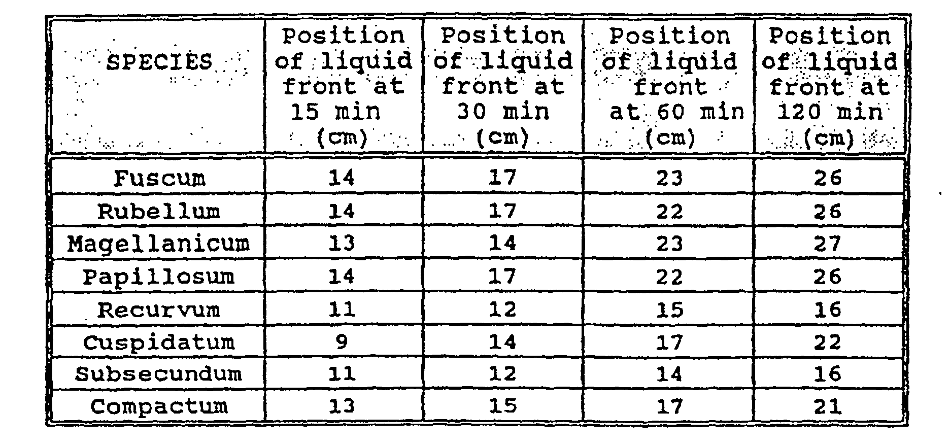 Figure 00290001