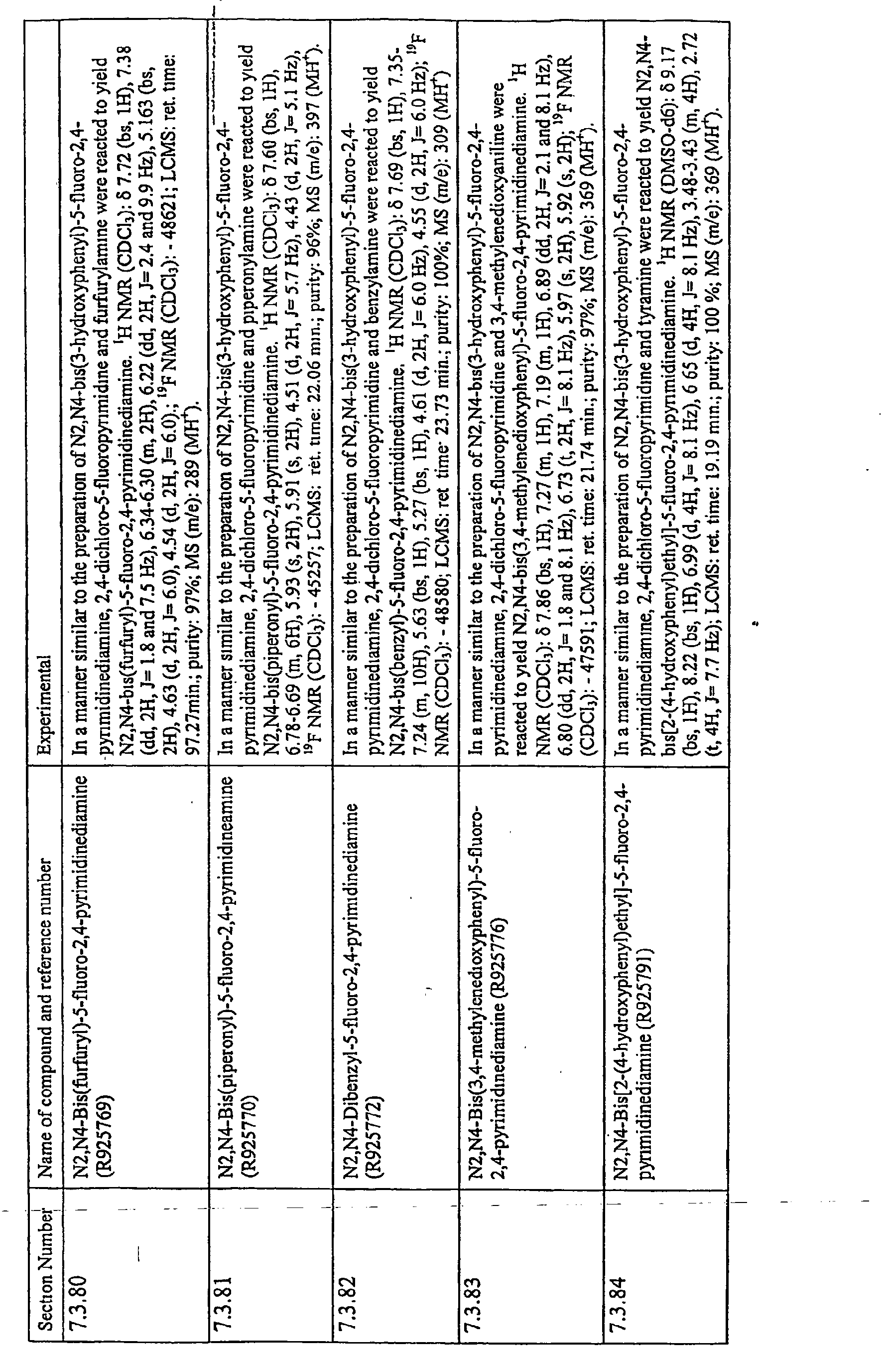 Figure imgb0134